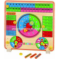 WEP040 Hochwertiges und multifunktionales Uhrenuhr-Puzzle